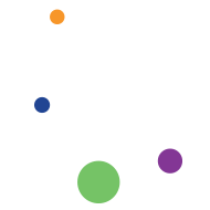 Four coloured Dots